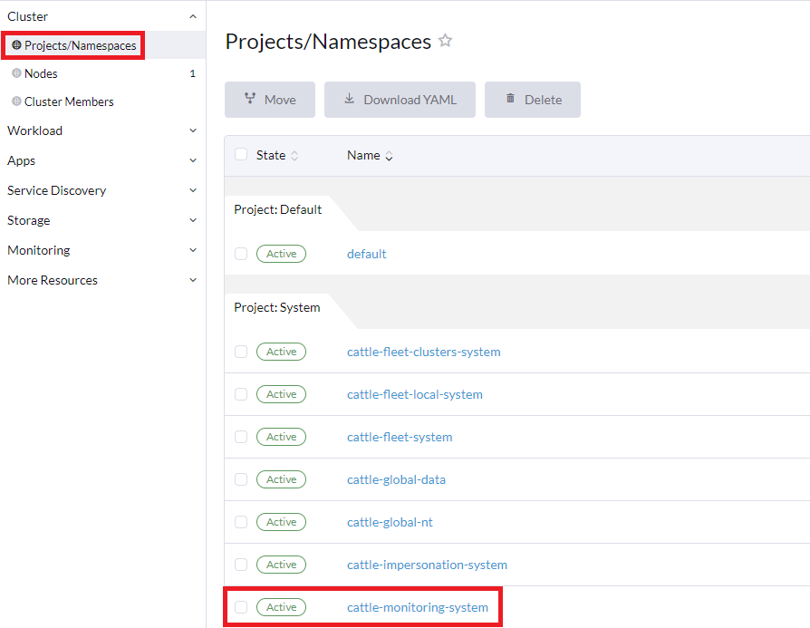 Select Projects-Namespaces